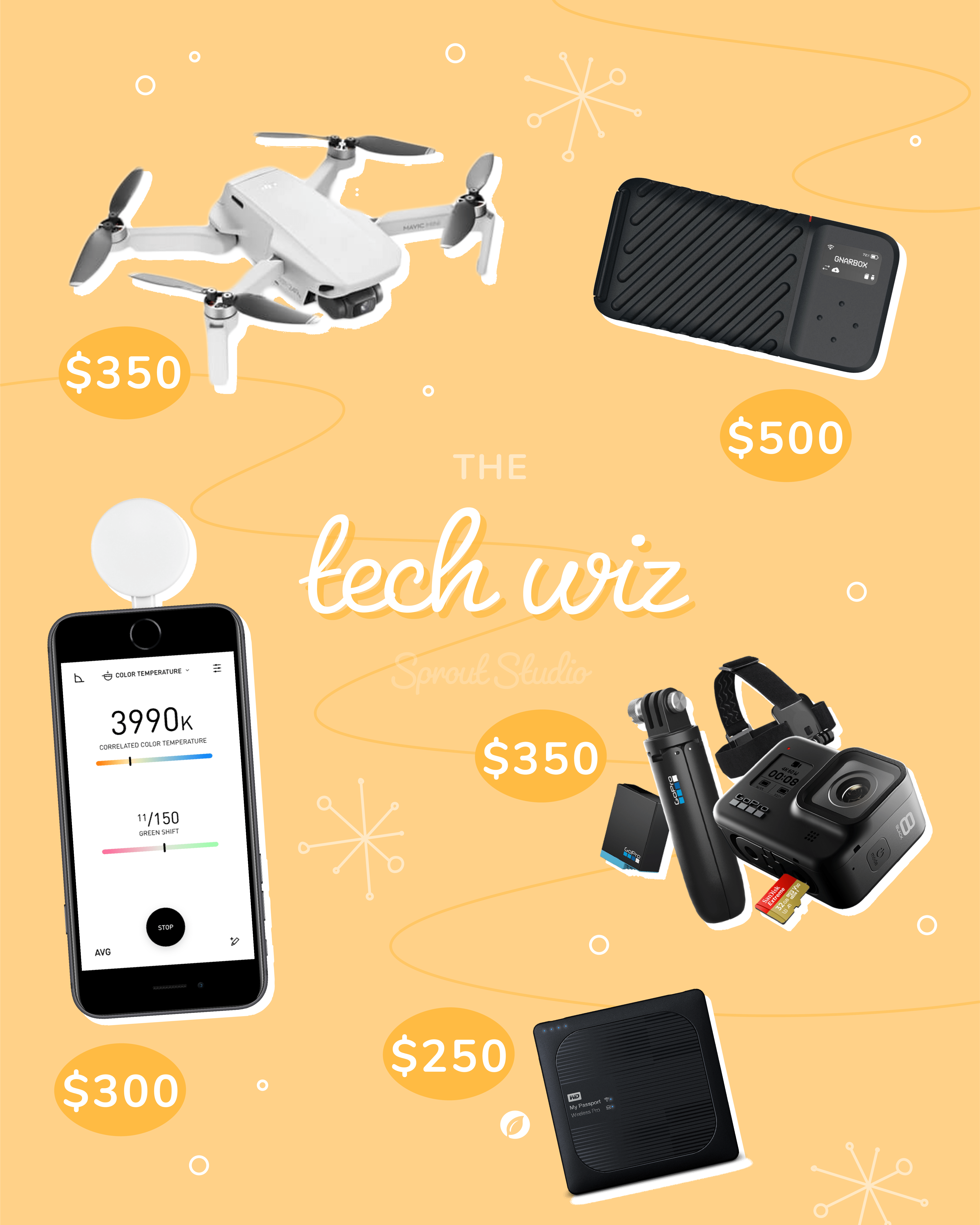 Photography gifts for the "tech wiz"