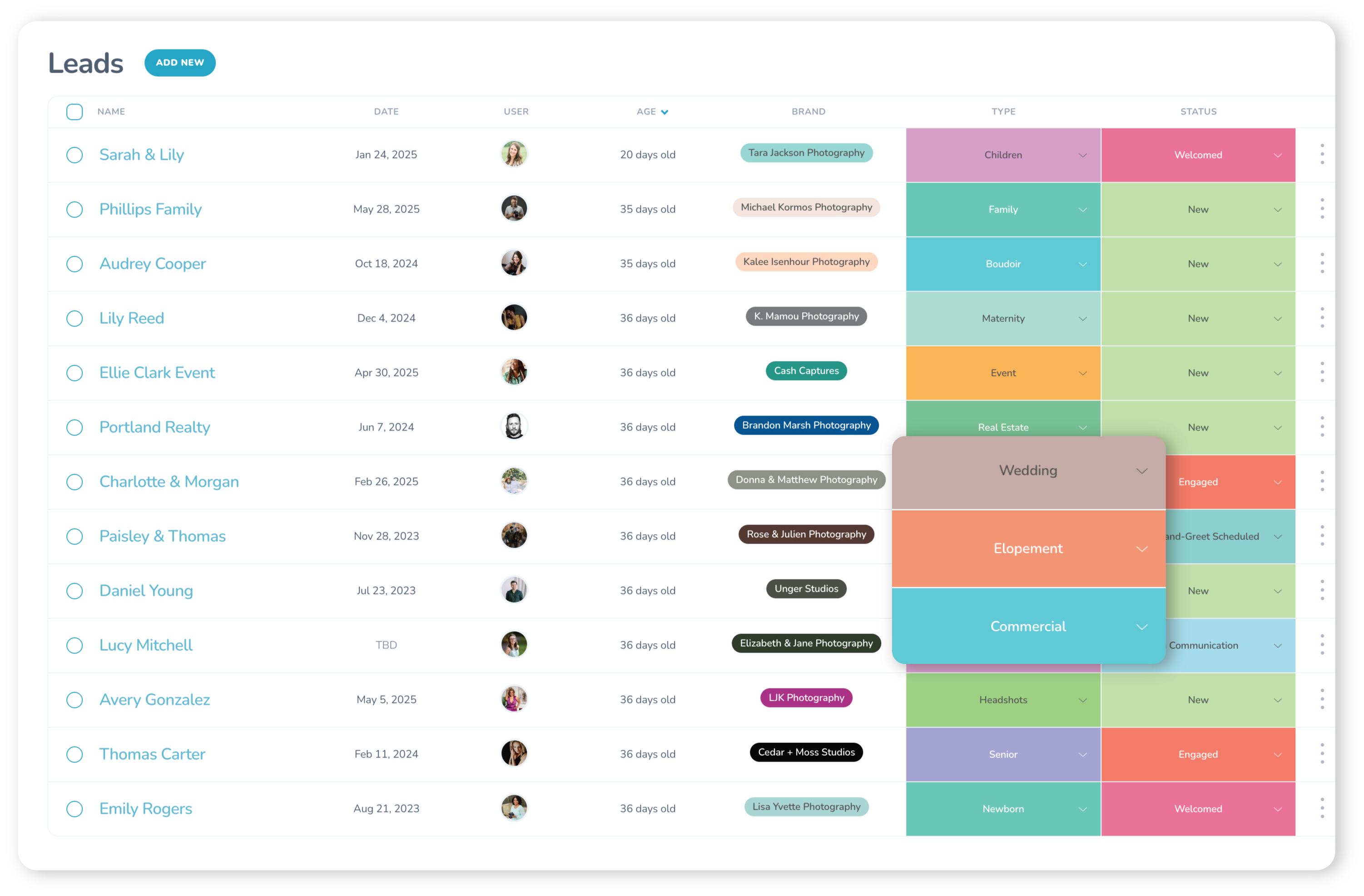 Dps Scheduler: Get Organized, Get Productive, Get Results! - die5o5z